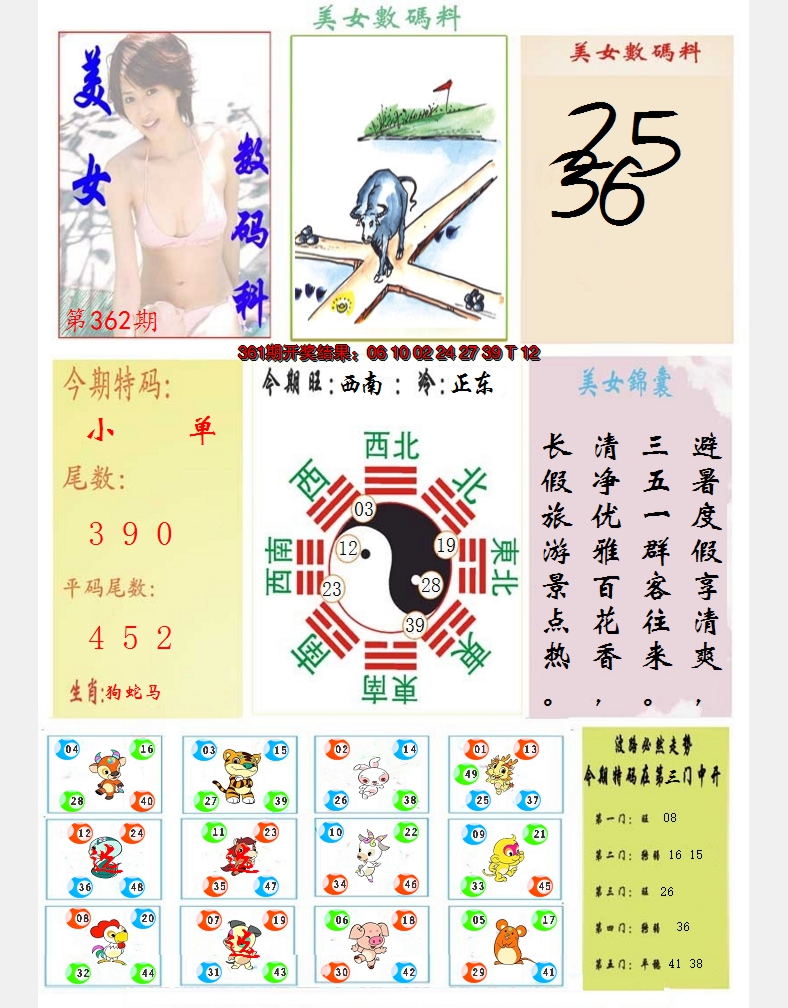 2024362期美女数码料