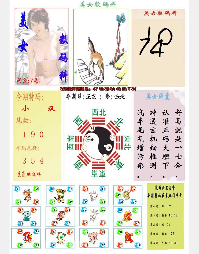 2024357期美女数码料