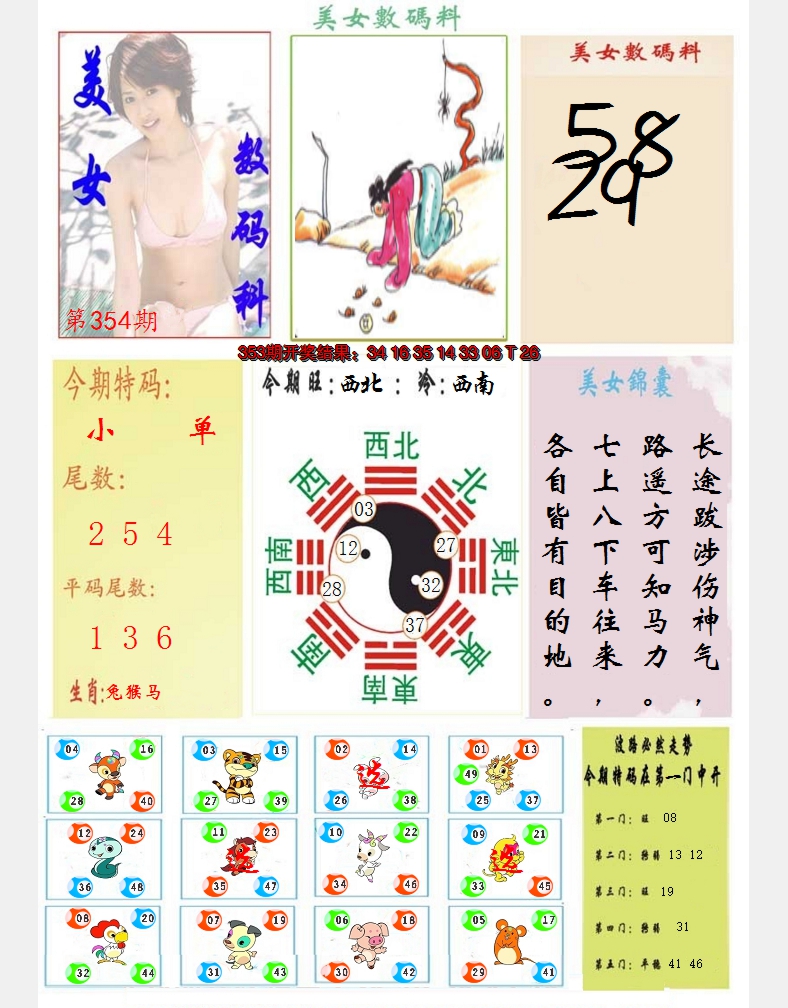2024354期美女数码料