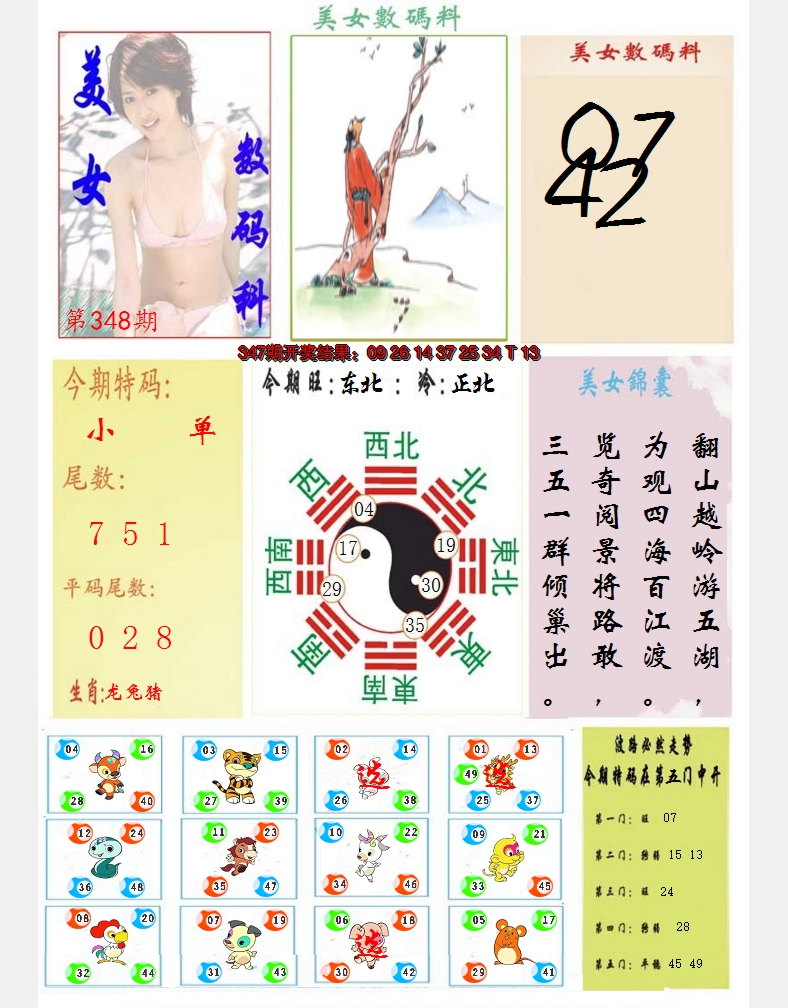 2024348期美女数码料