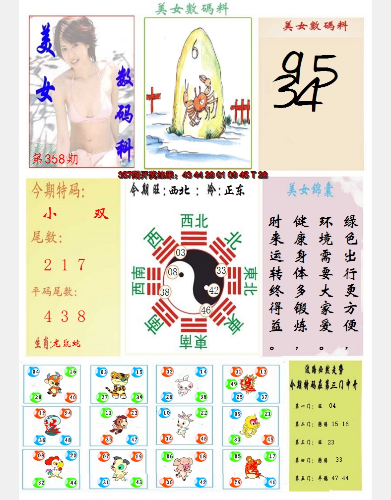 2024358期美女数码料