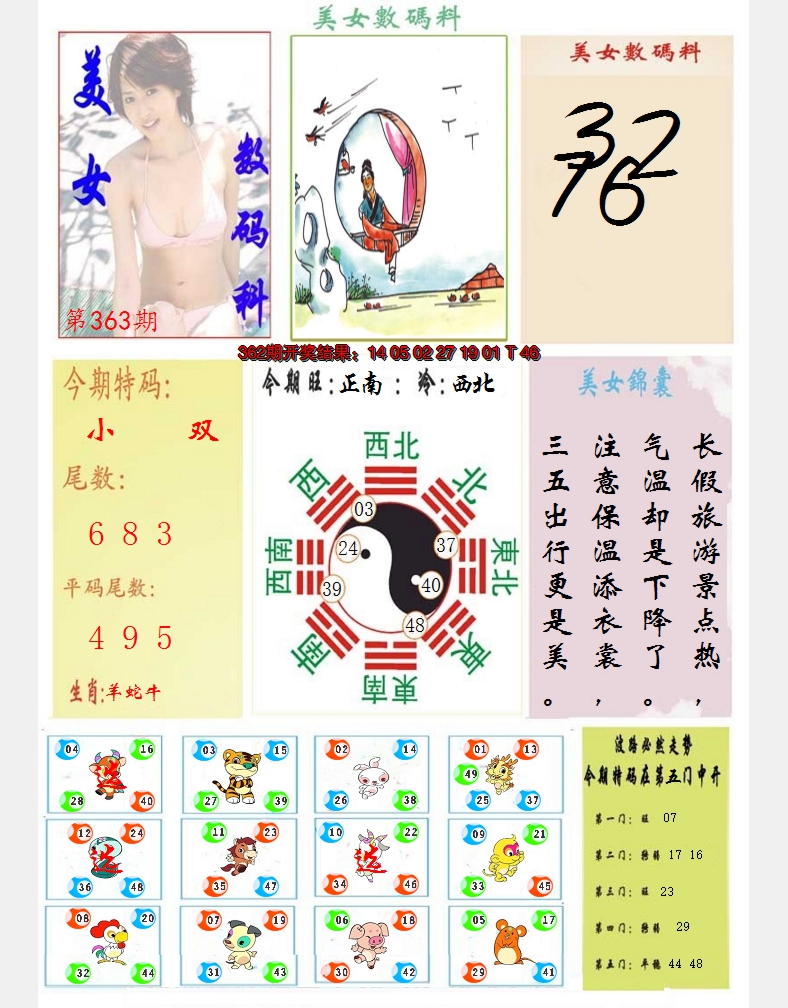 2024363期美女数码料