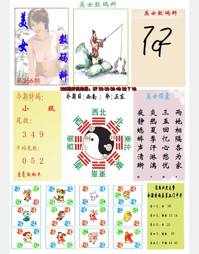 2024366期美女数码料
