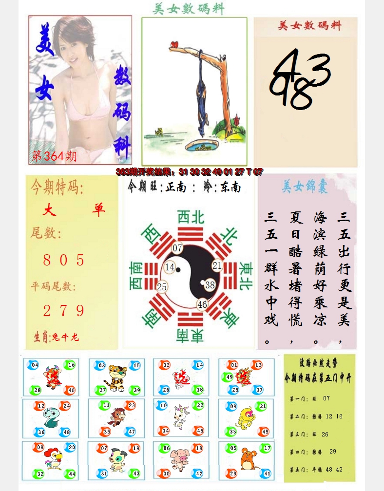 2024364期美女数码料