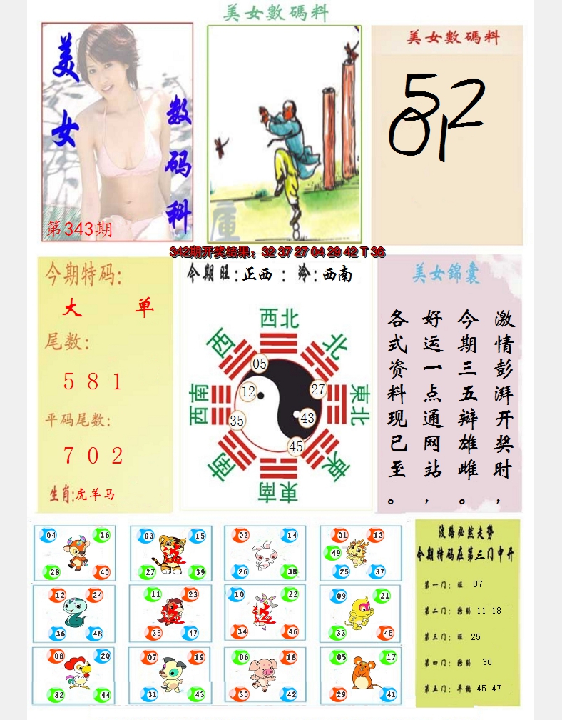 2024343期美女数码料
