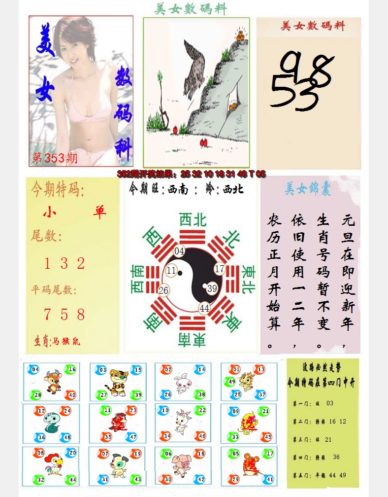 2024353期美女数码料