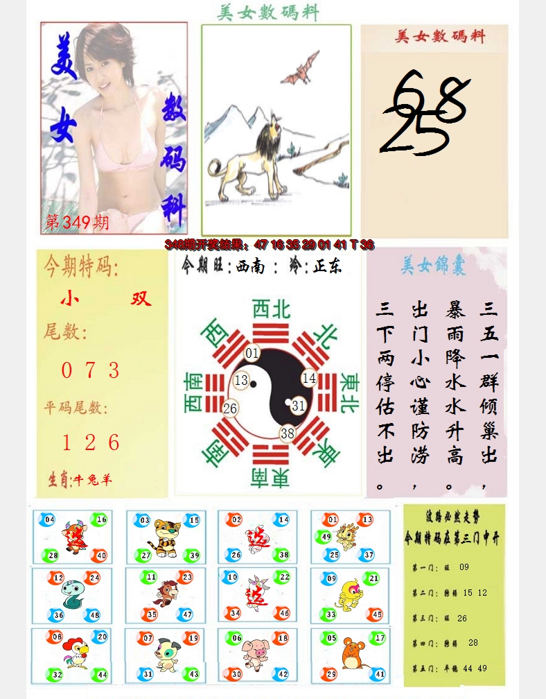 2024349期美女数码料