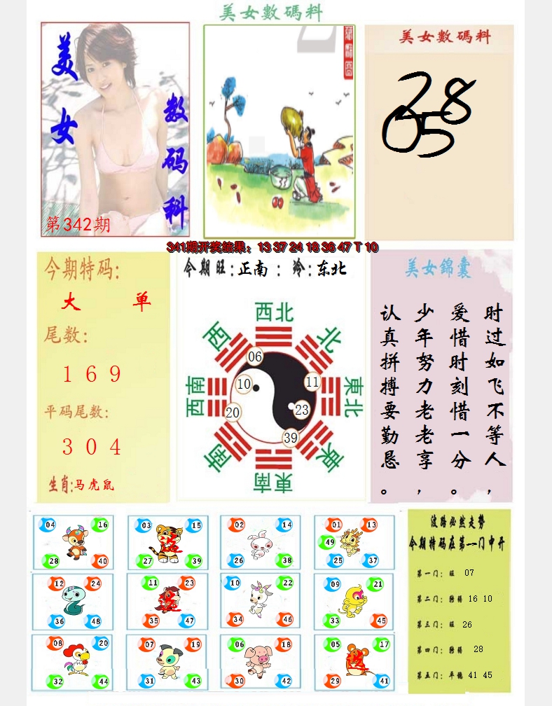 2024342期美女数码料