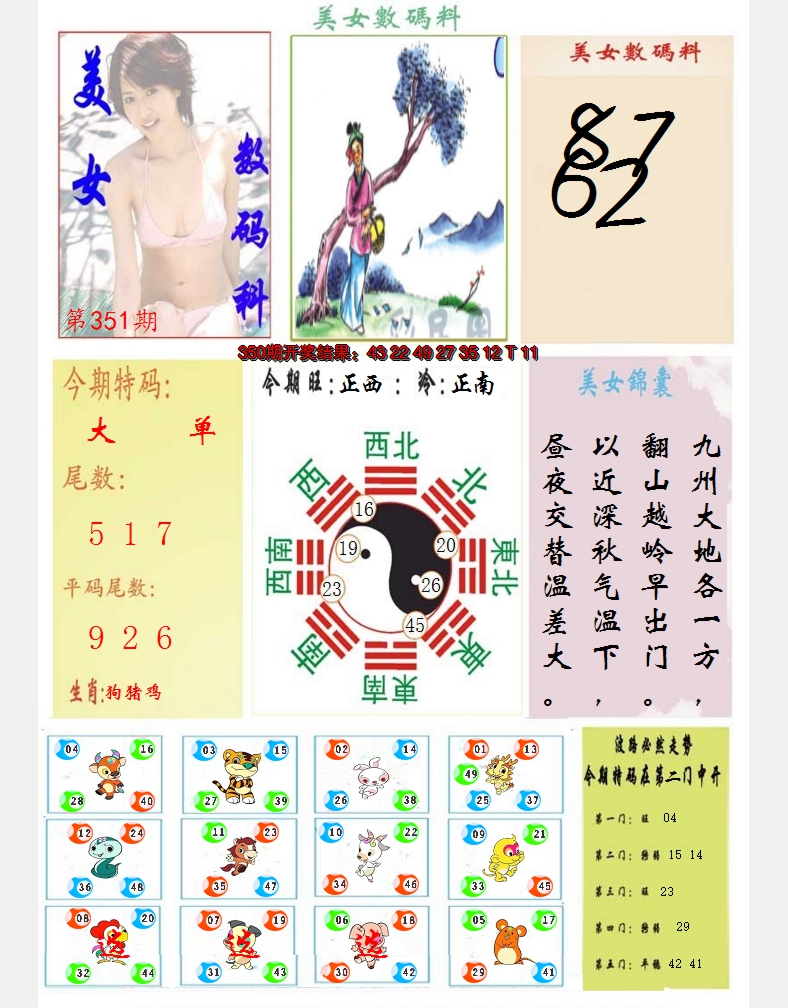 2024351期美女数码料