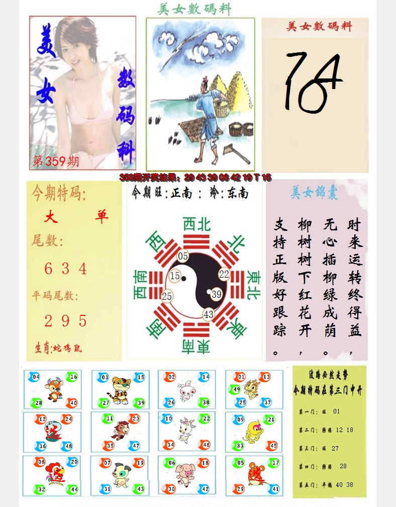 2024359期美女数码料