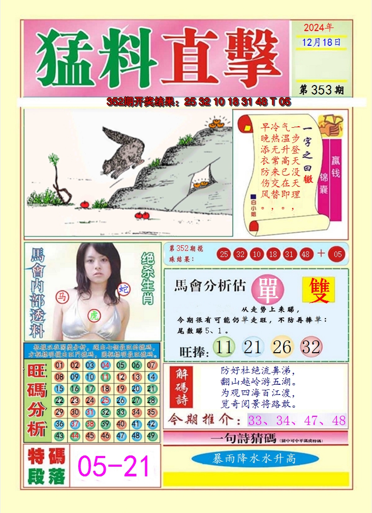 2024353期猛料直击A