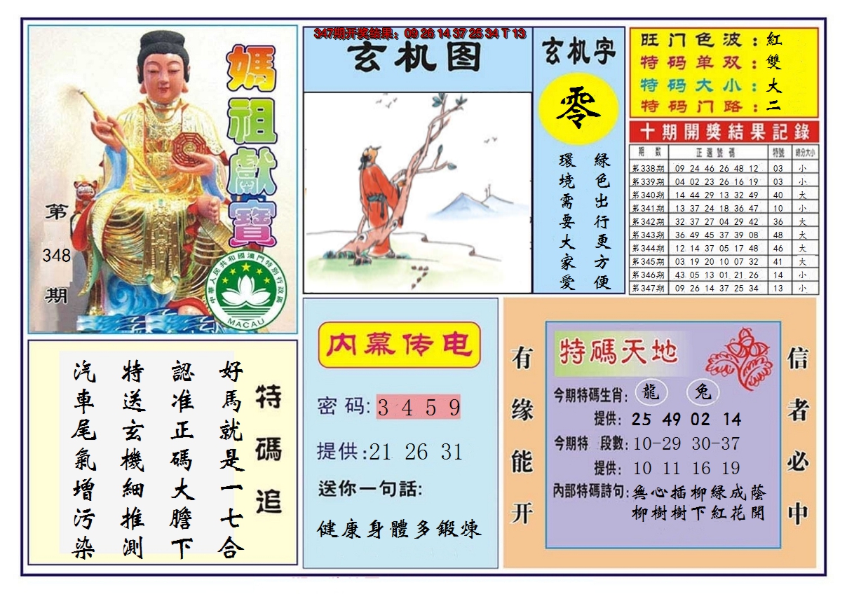 2024348期马祖献宝