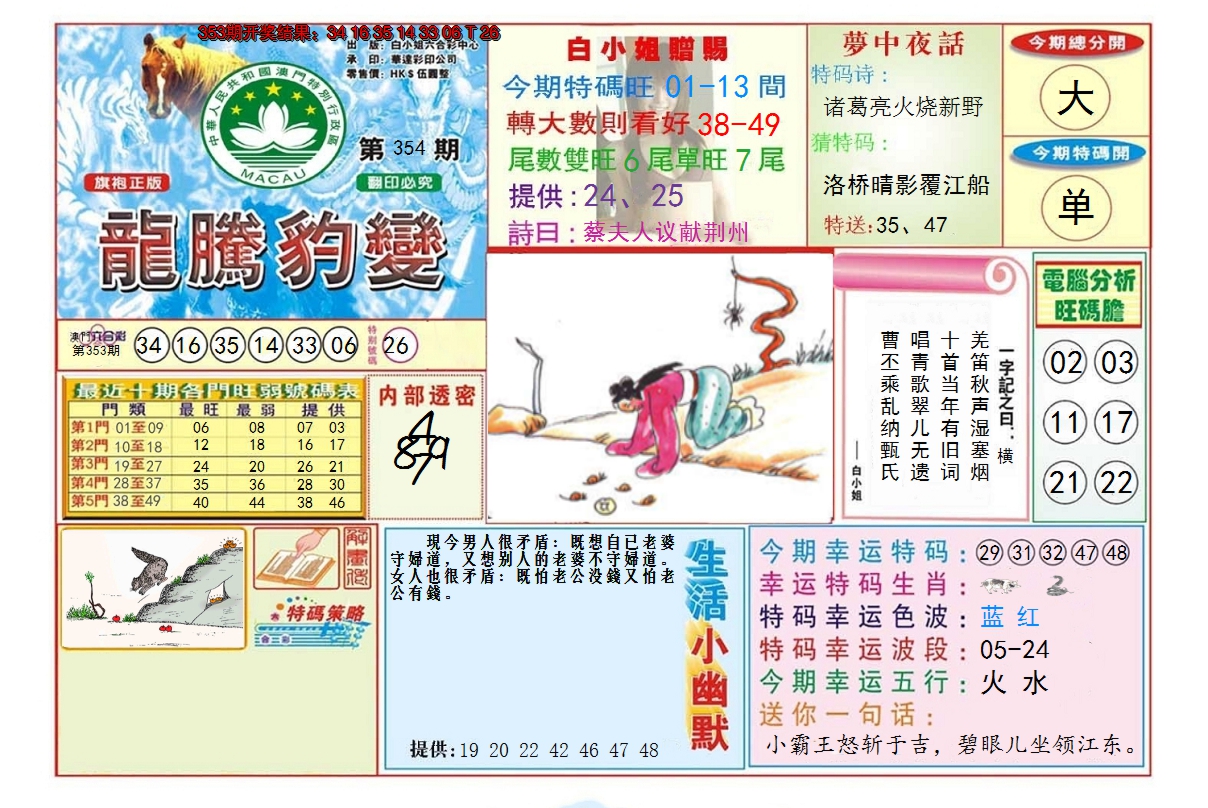 2024354期龙腾豹变