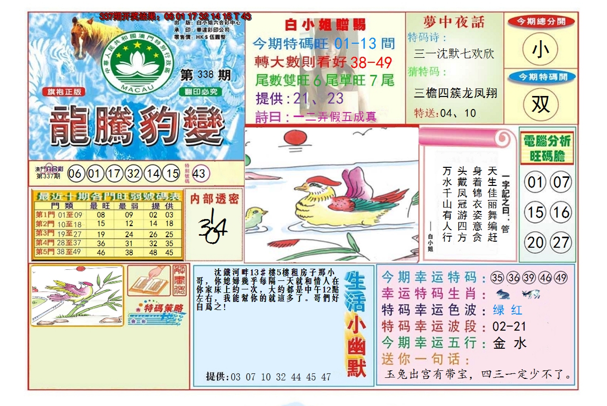 2024338期龙腾豹变