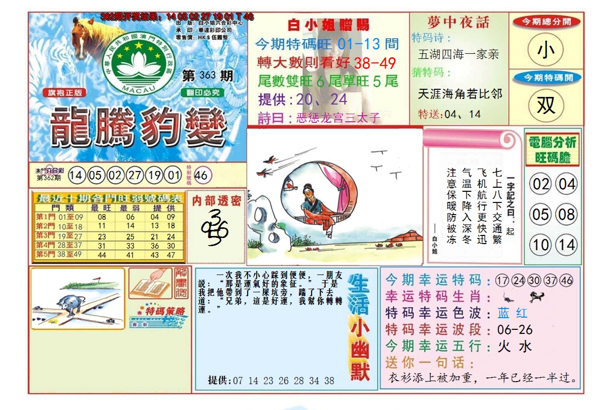 2024363期龙腾豹变