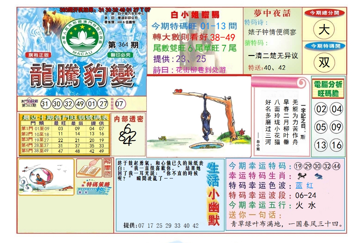 2024364期龙腾豹变