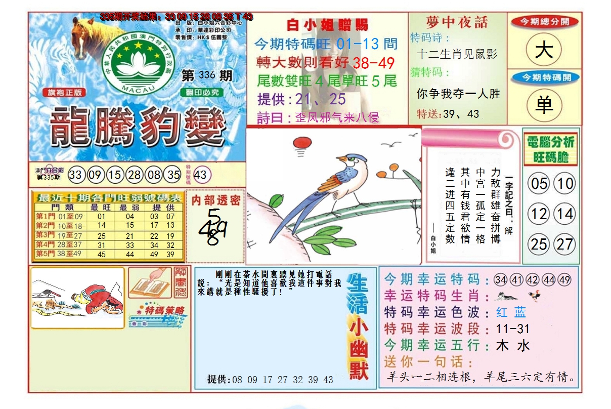 2024336期龙腾豹变