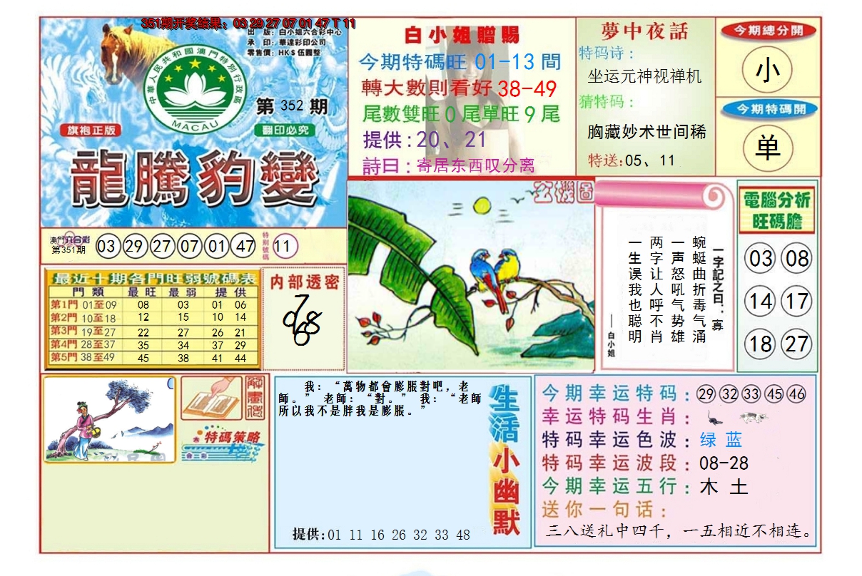 2024352期龙腾豹变
