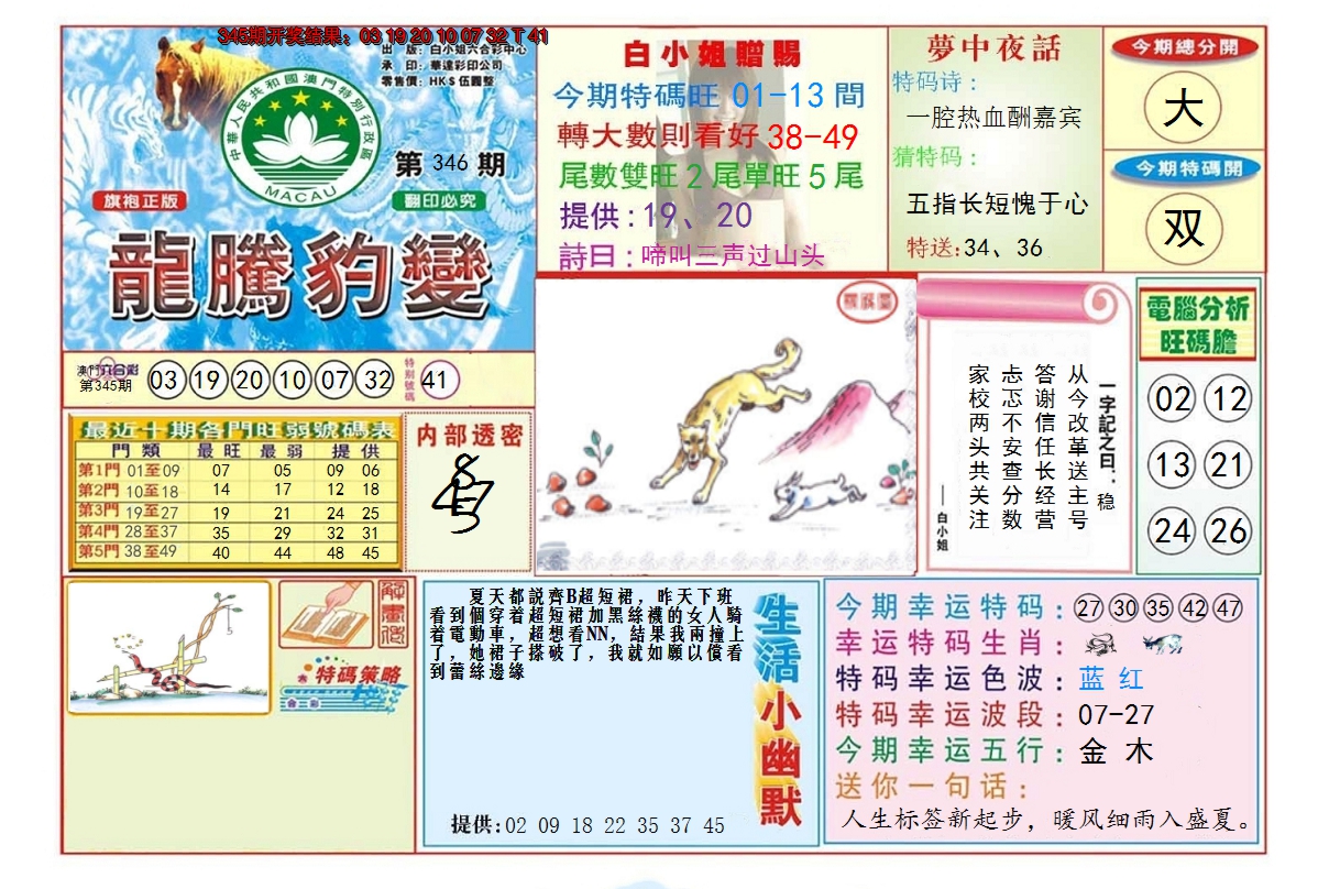 2024346期龙腾豹变