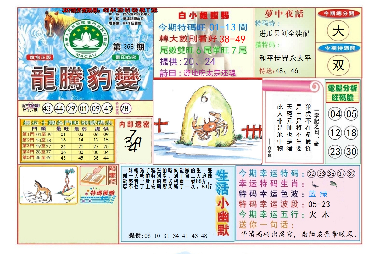 2024358期龙腾豹变