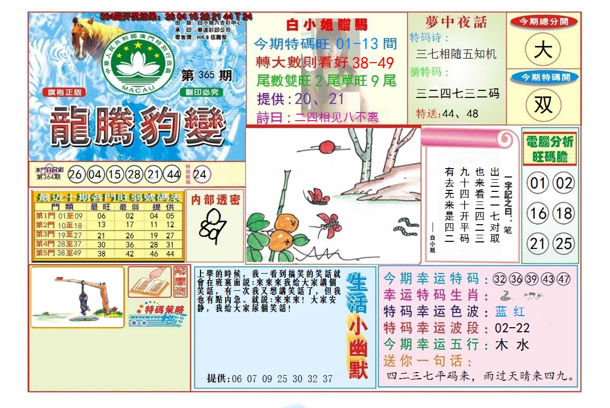 2024365期龙腾豹变