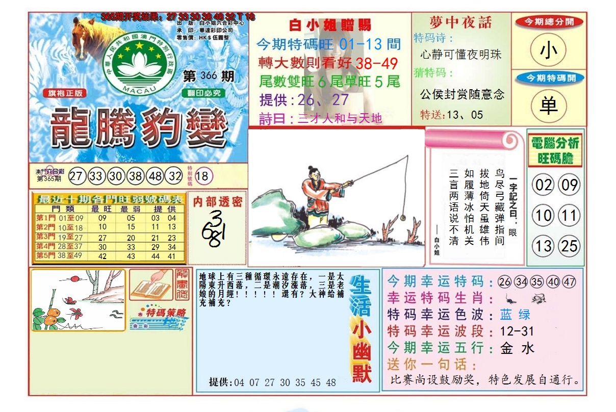 2024366期龙腾豹变