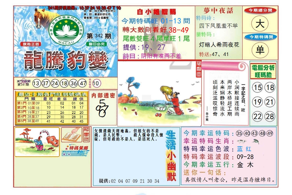 2024342期龙腾豹变