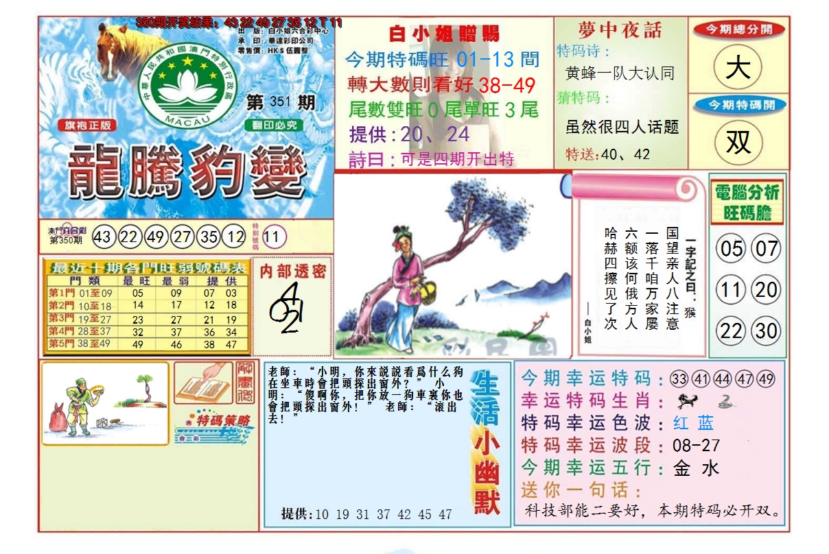 2024351期龙腾豹变