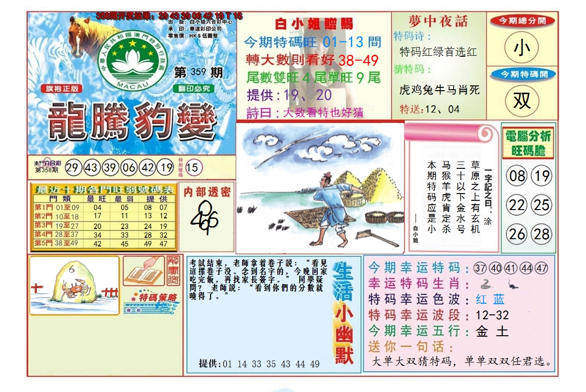 2024359期龙腾豹变