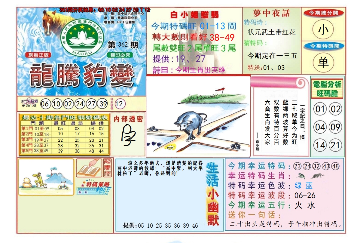 2024362期龙腾豹变