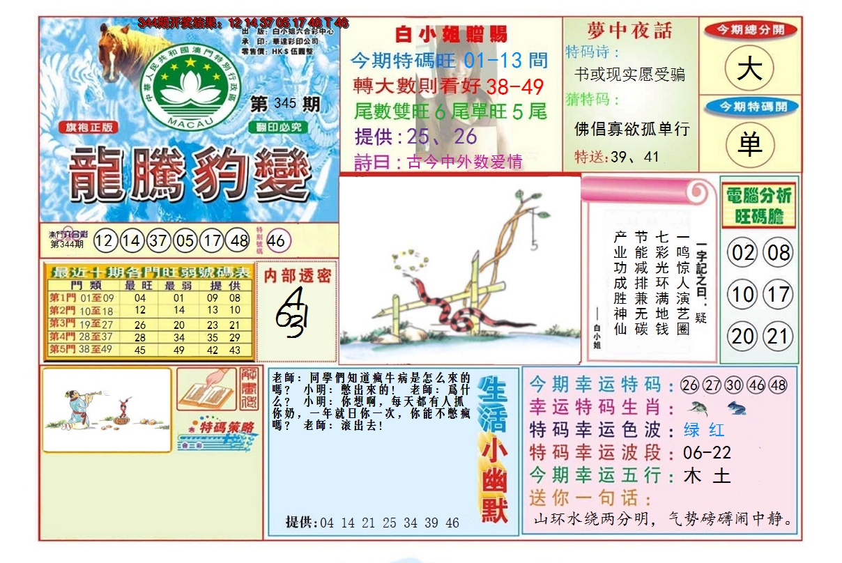 2024345期龙腾豹变