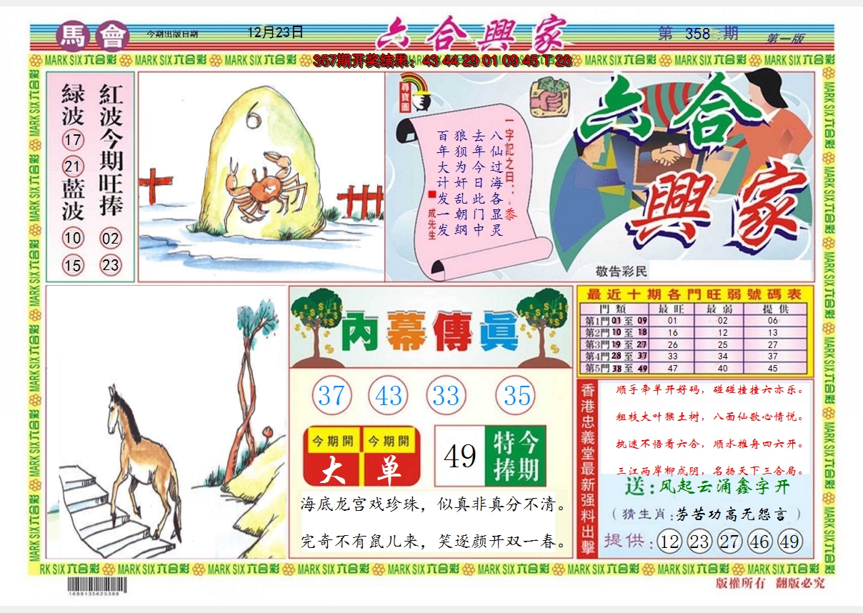 2024358期六合兴家A