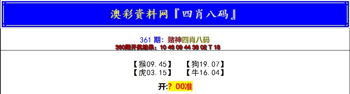 2024361期赌神四肖八码