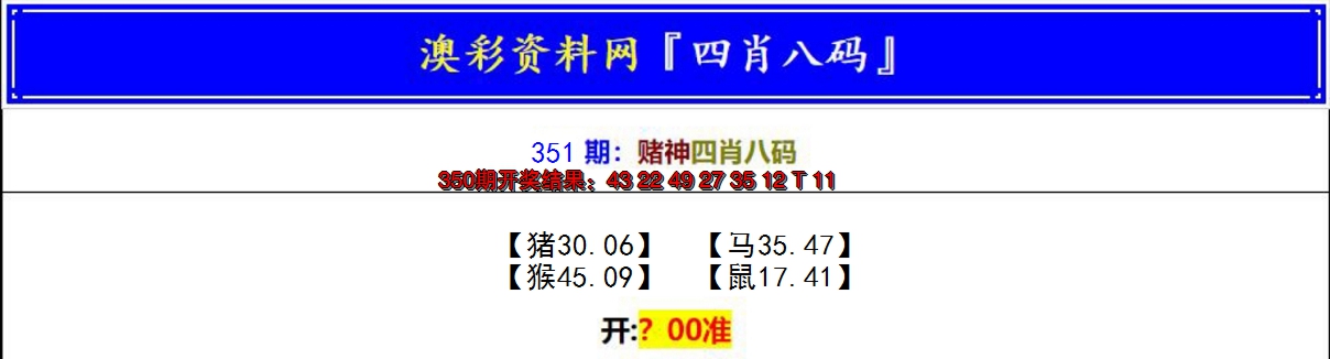2024351期赌神四肖八码