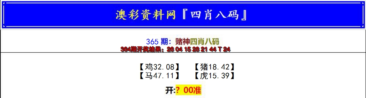 2024365期赌神四肖八码