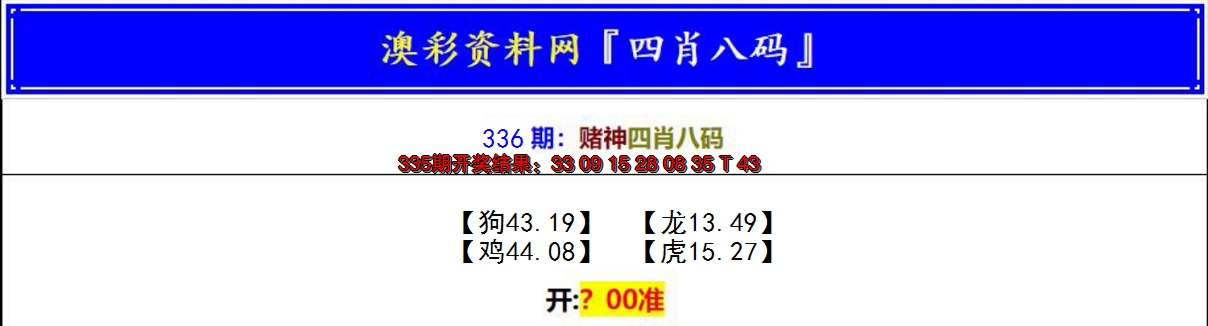 2024336期赌神四肖八码