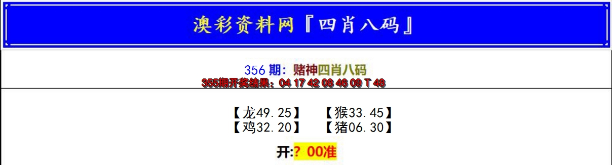 2024356期赌神四肖八码