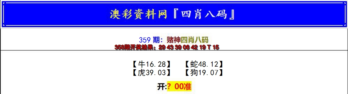 2024359期赌神四肖八码