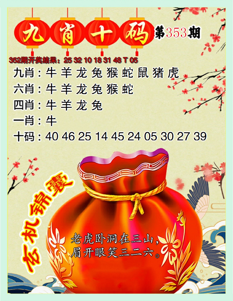 2024353期九肖十码