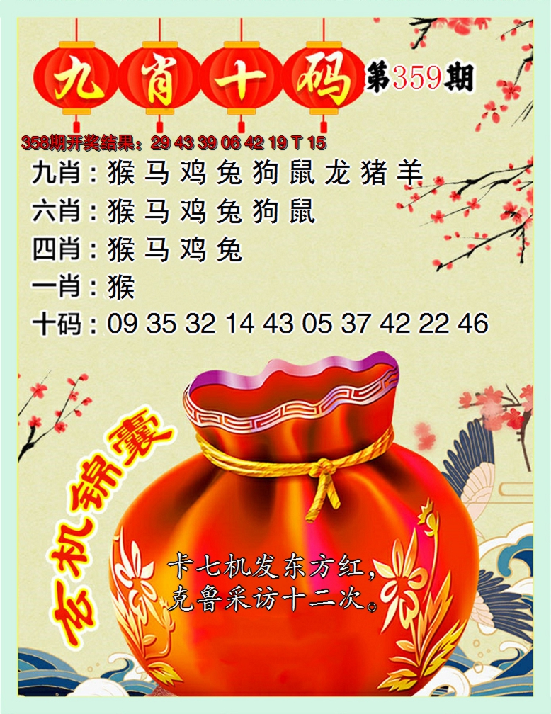 2024359期九肖十码