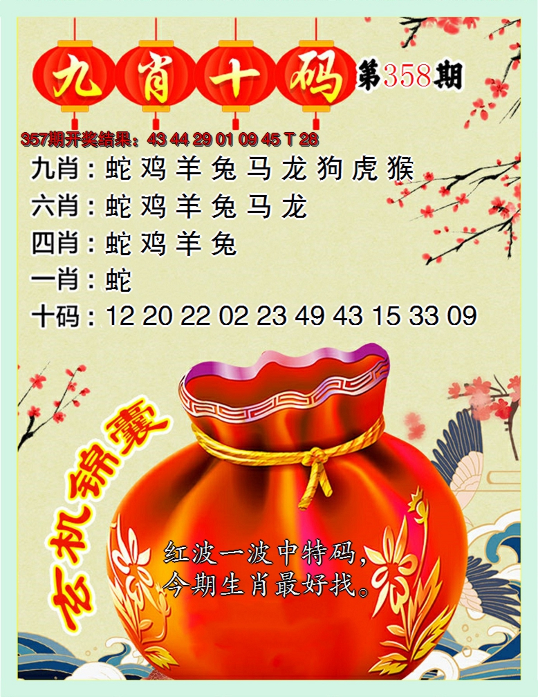 2024358期九肖十码