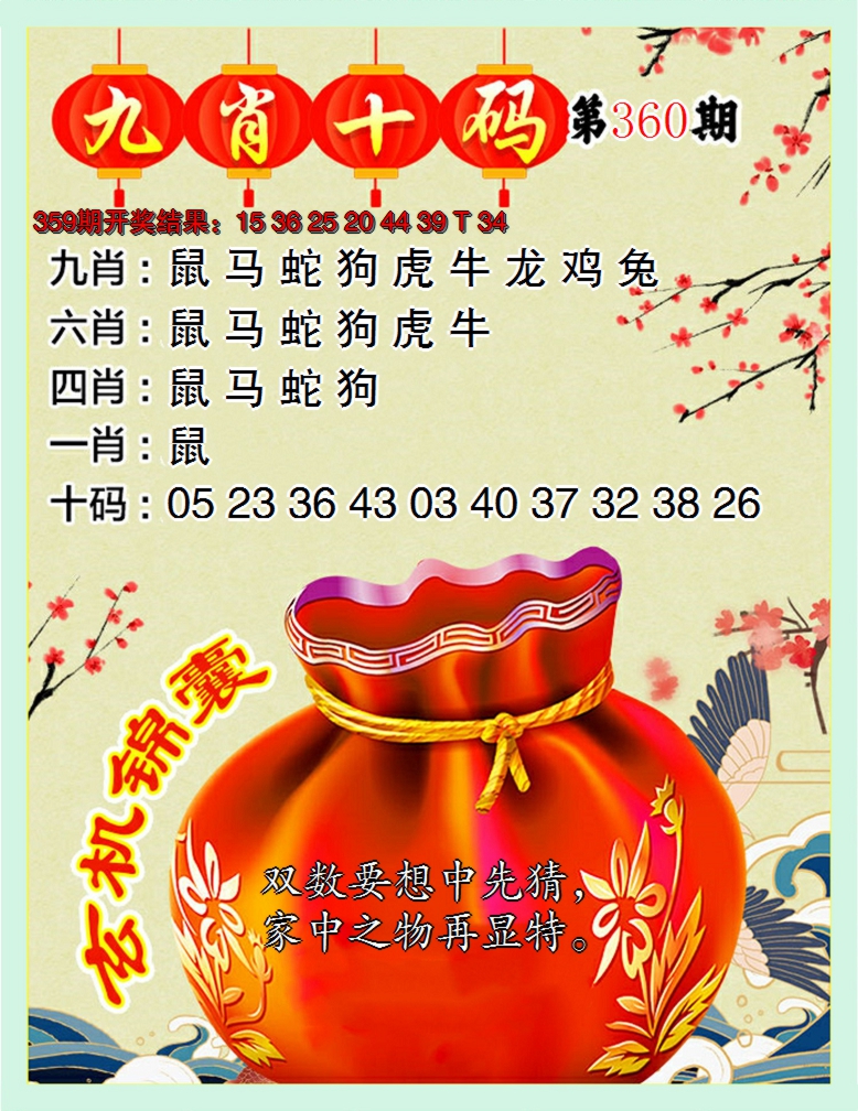 2024360期九肖十码