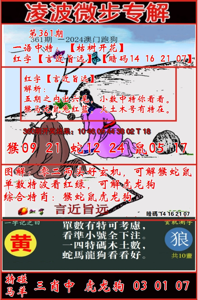 2024361期凌波微步