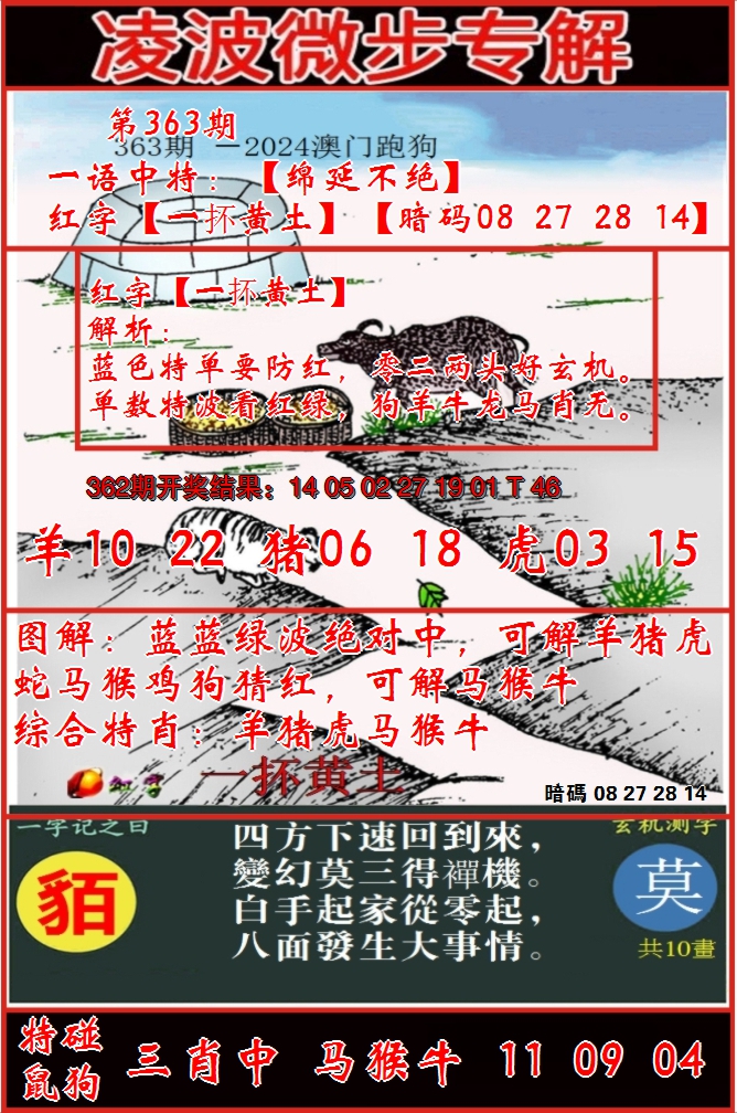 2024363期凌波微步