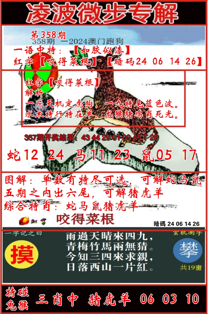 2024358期凌波微步