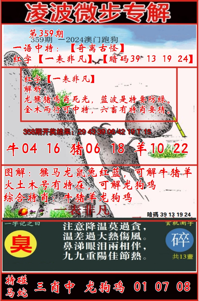 2024359期凌波微步