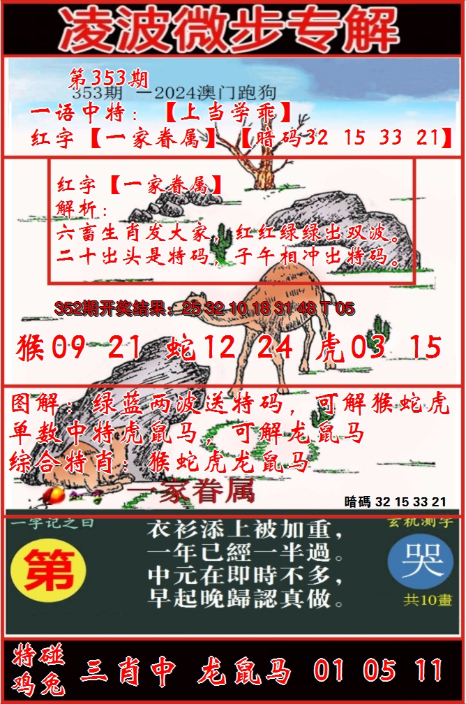 2024353期凌波微步