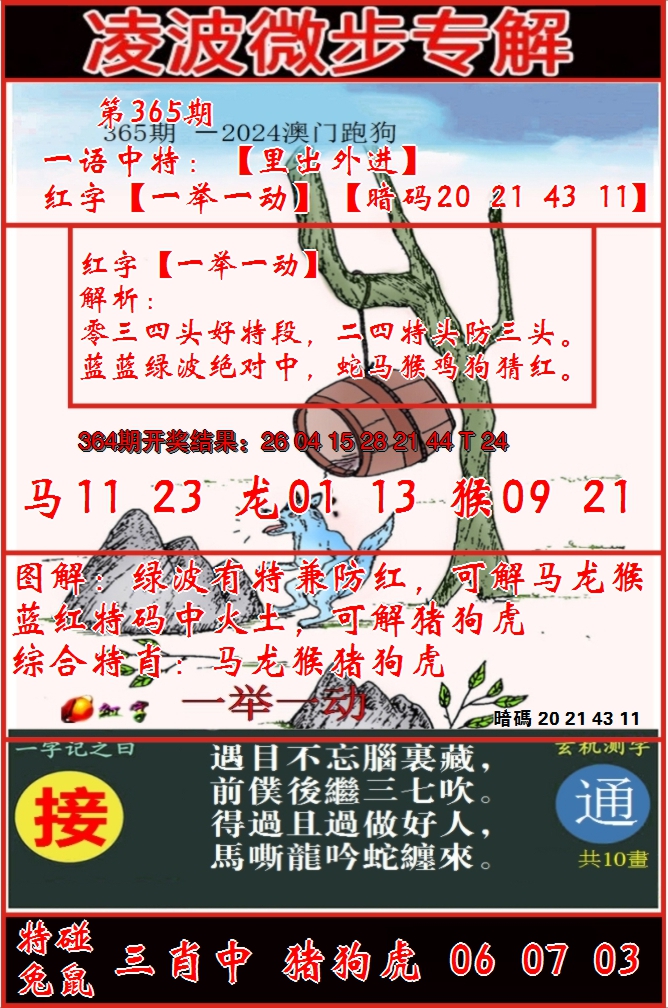 2024365期凌波微步