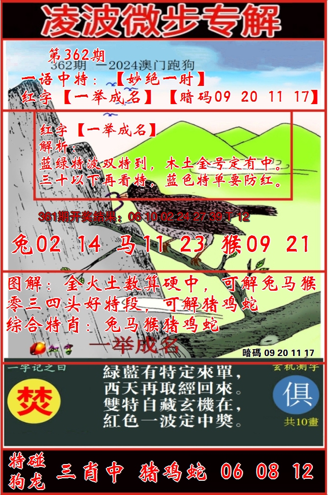 2024362期凌波微步