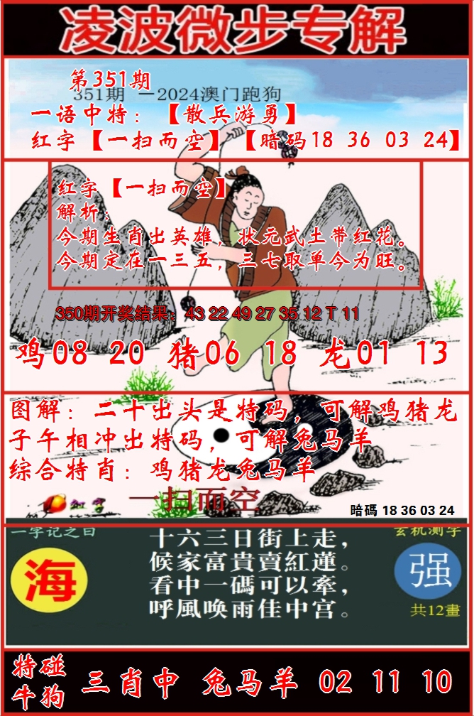 2024351期凌波微步